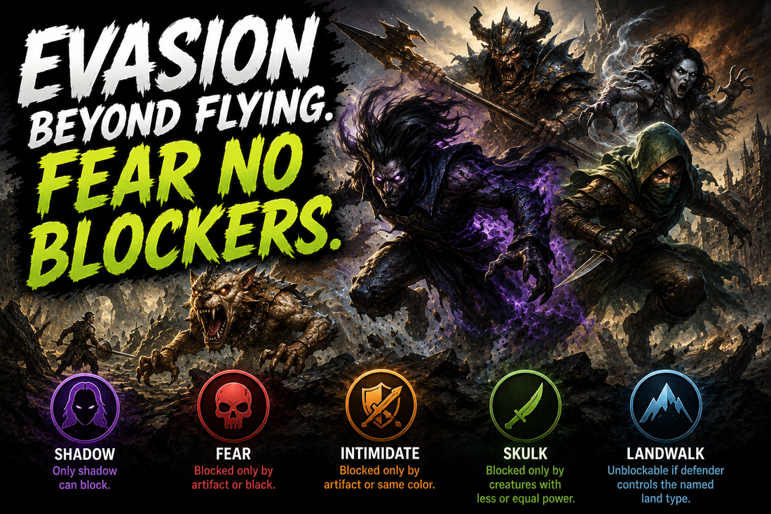 MTG Shadow, Fear, Intimidate, Skulk and Landwalk guide image showing ground-based evasion creatures rushing past blockers with dark magic, stealth, fear effects, and Commander combat mechanics.