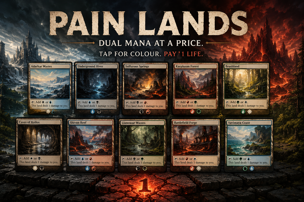 MTG Pain Lands guide image showing dramatic fantasy dual lands across icy, volcanic, forest, cave and coastal landscapes, representing untapped mana fixing that deals 1 damage for coloured mana.